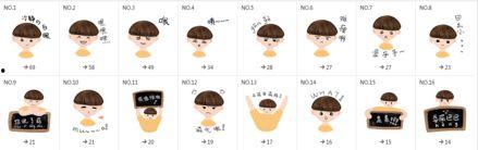 微信表情包吃瓜什么意思